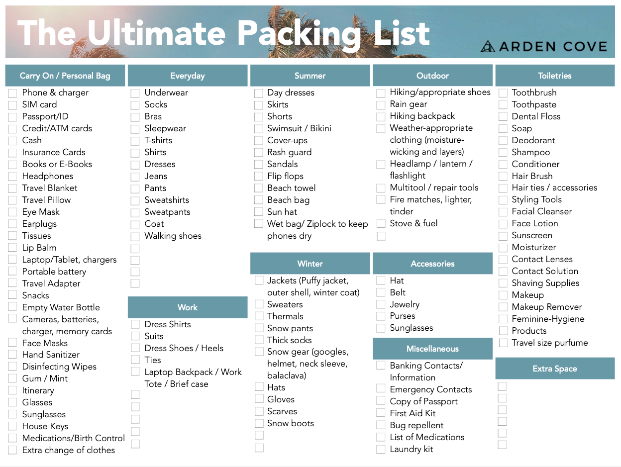 Printable Travel packing list - Holiday or vacation Check list - Inser –  DigitallyWild