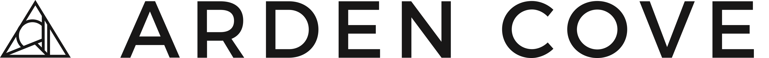 Anti-Theft Water-Resistant Travel Bags, Purses & More for Women