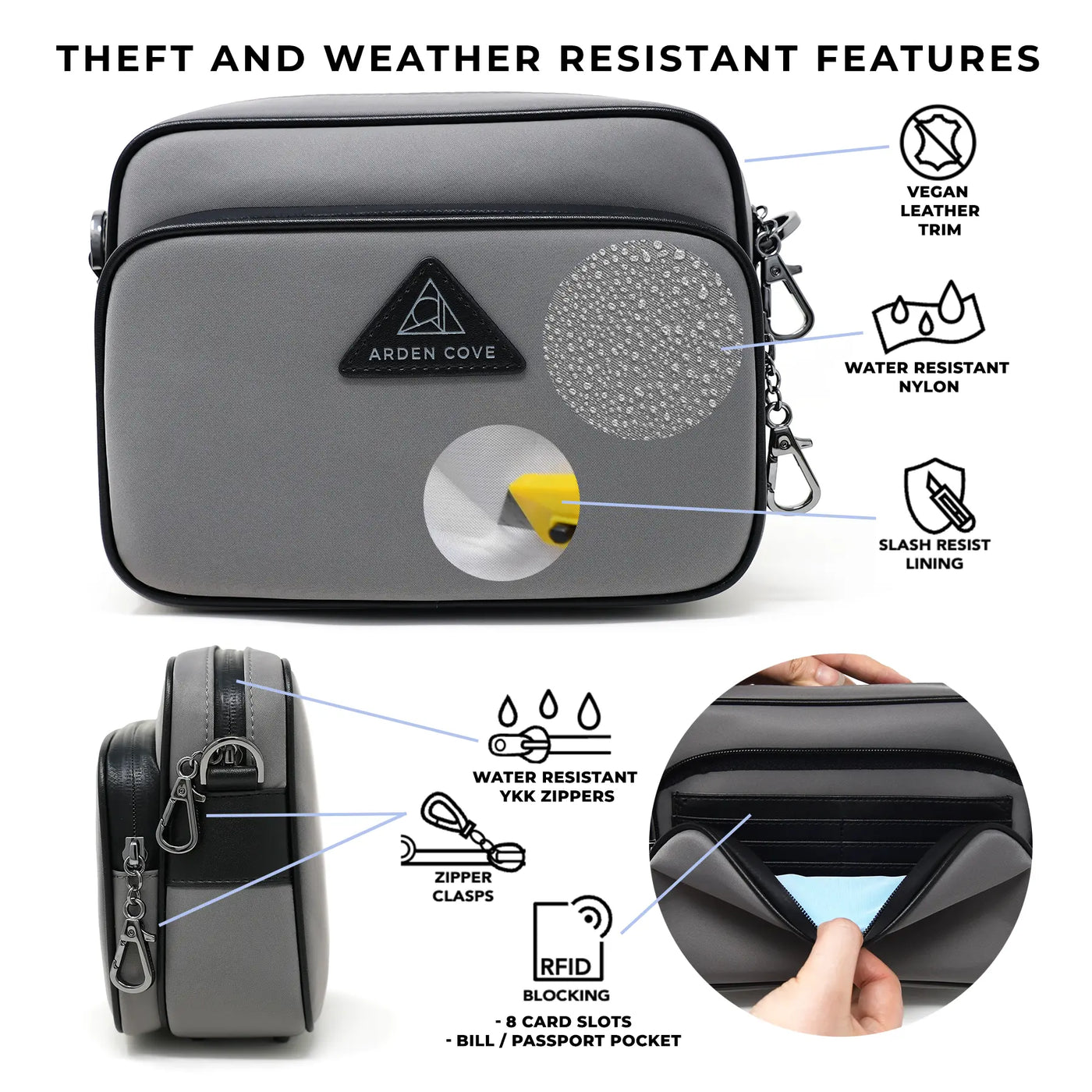 theft and weather resistant features of the Crissy Full Crossbody Locking Hardware