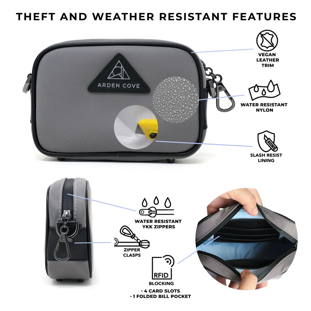 Theft/Slash Proof Travel Bags - Our Features & Materials