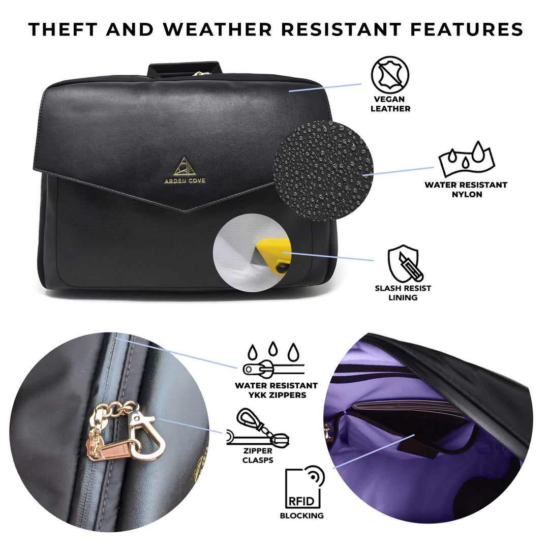 Dolores Water-Resistant Commuter & Weekend Backpack