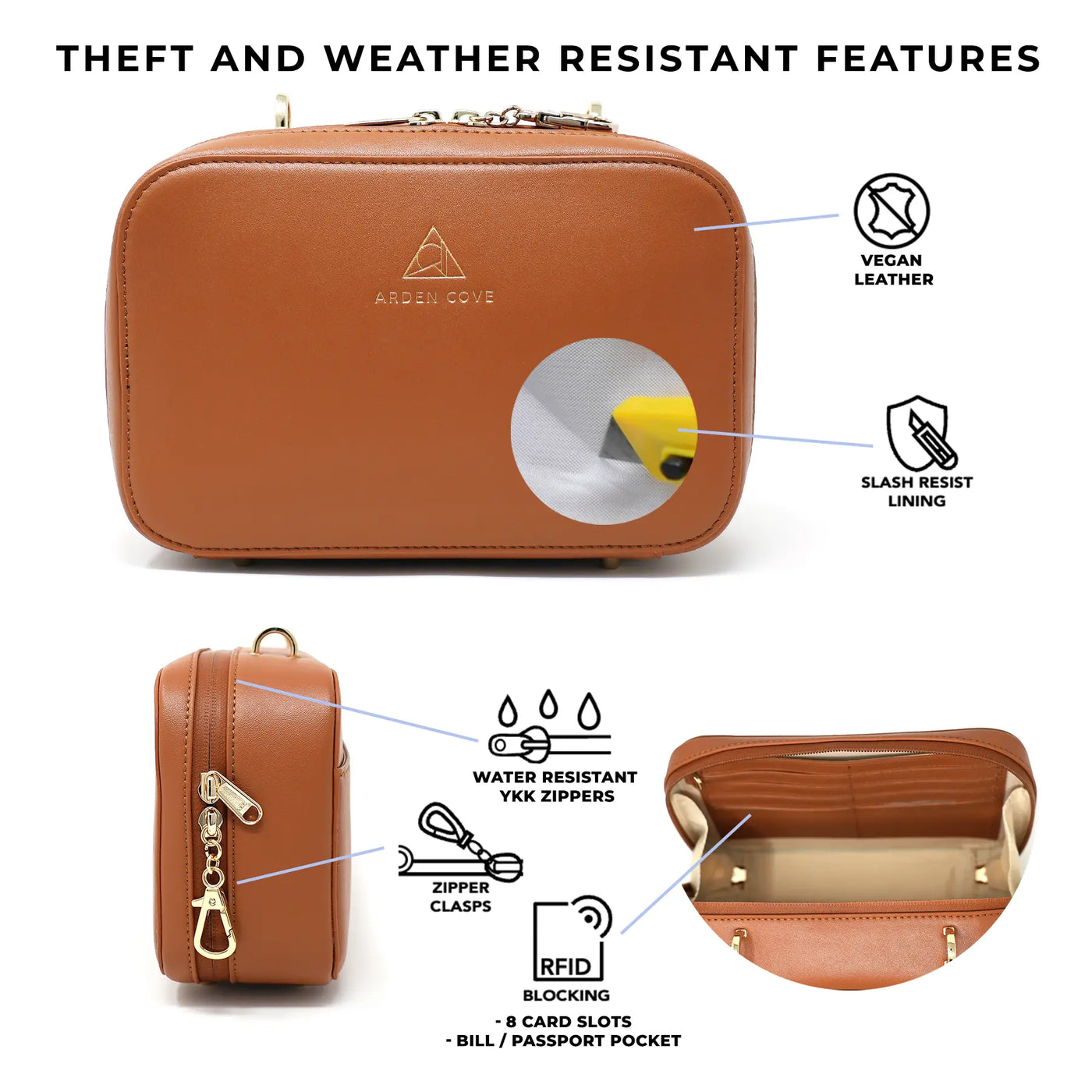 Theft and weather resistant features of Elise Crossbody
