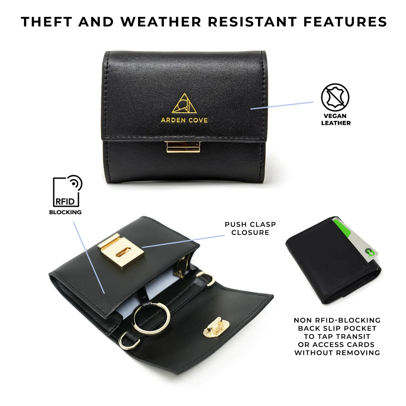 Kelso RFID-blocking Card Pouch