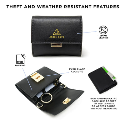 Kelso RFID-blocking Card Pouch