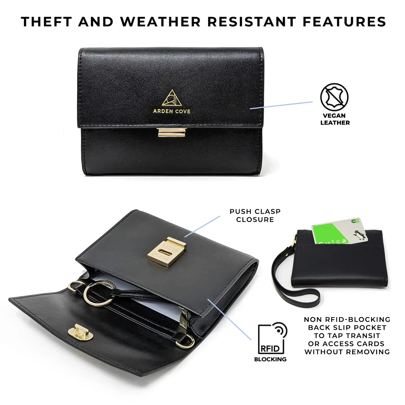 Kelso RFID-blocking Passport Pouch