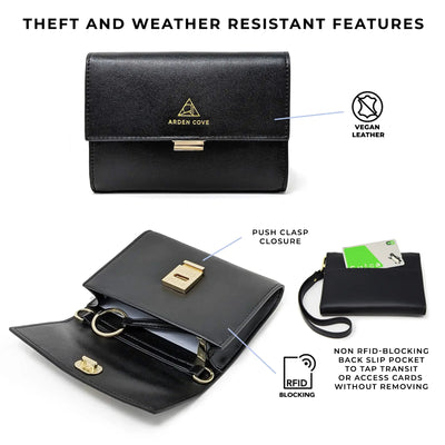 Kelso RFID-blocking Passport Pouch
