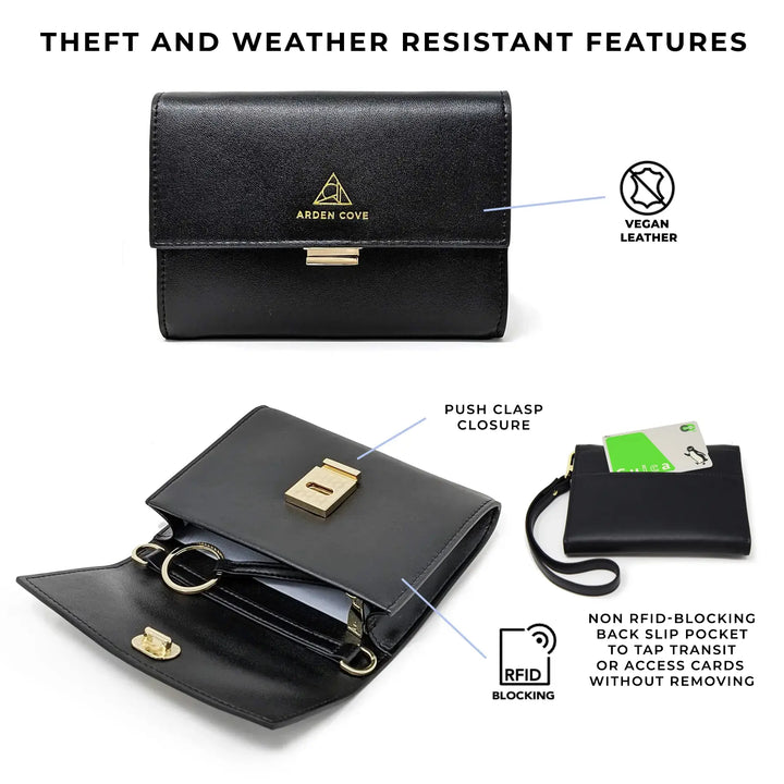 Kelso RFID-blocking Passport Pouch