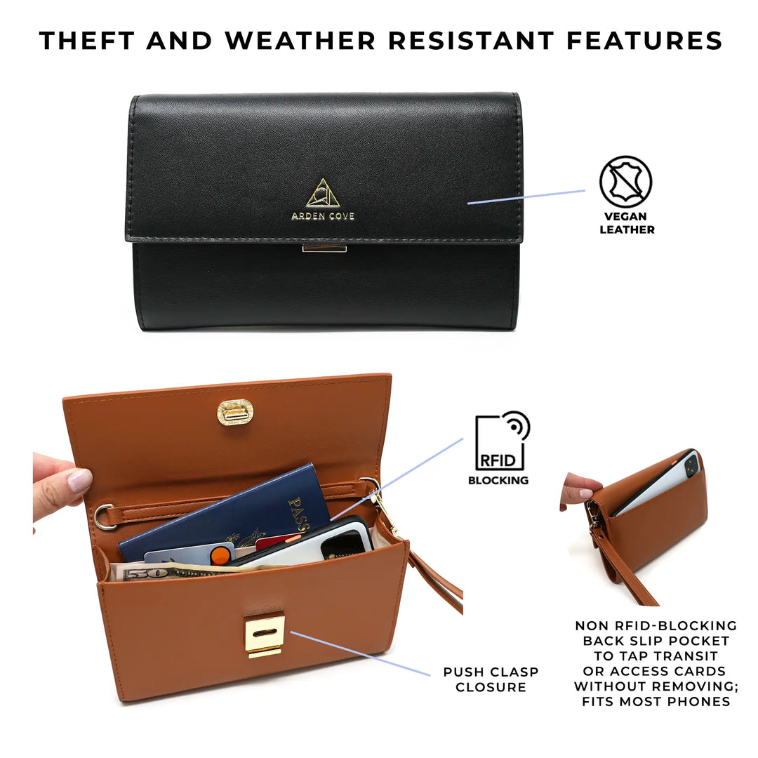 Kelso RFID-Blocking Phone Pouch for Sale | Arden Cove