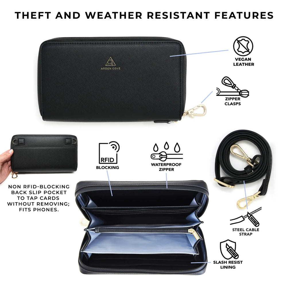 Theft/Slash Proof Travel Bags - Our Features & Materials Theft/Slash Proof Travel Bags - Our Features & Materials