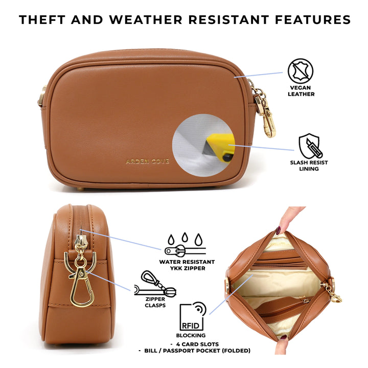 Myko Anti-theft Mini Travel Crossbody