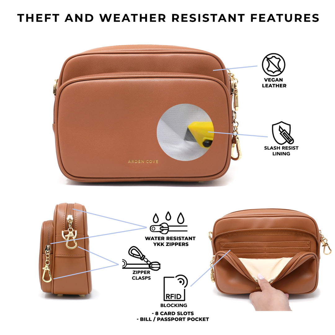 Verona Water-Resistant Anti-Theft Faux Leather Crossbody Bag