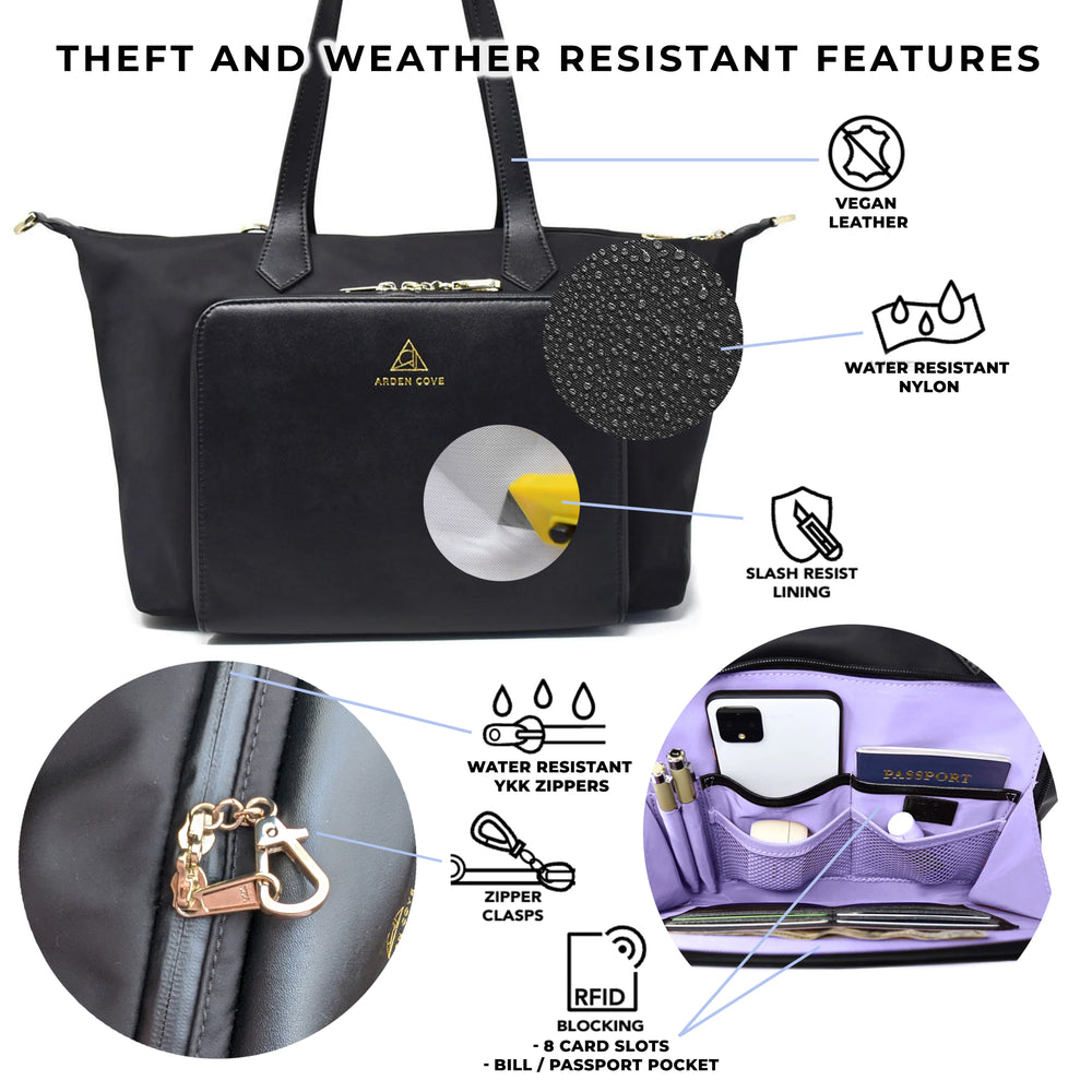 Anti-theft RFID Travel Bags, Purses & More with a Built-in Wallet
