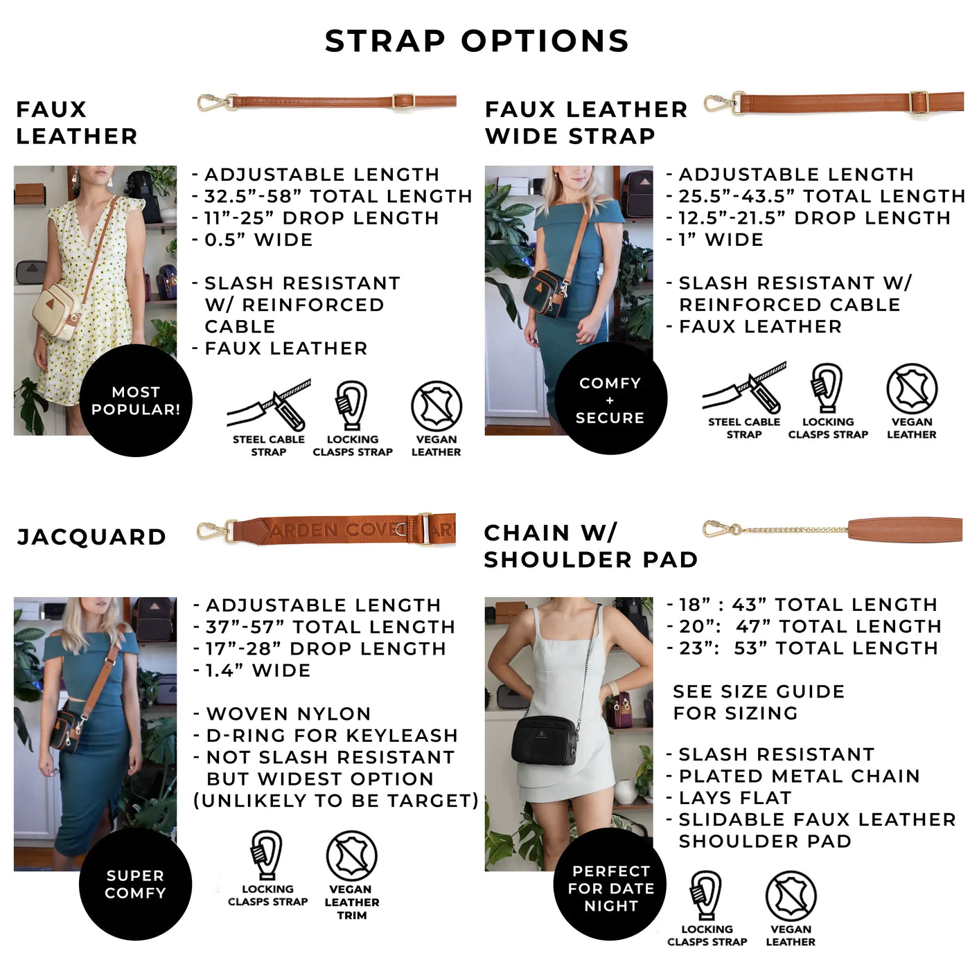 Strap options of the Crissy Full Crossbody Locking Hardware, comparison of strap features and lengths